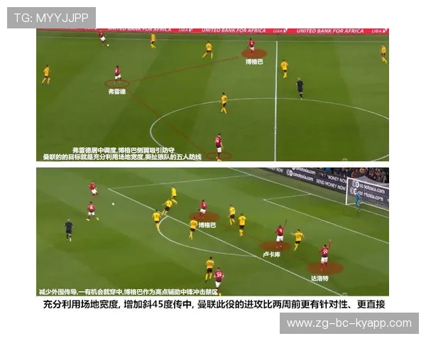 “曼联禁区解围质量有待提升”——数据与战术分析下的改进之路