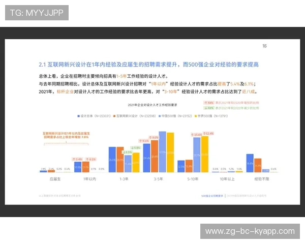 新闻中心实时更新国际合作项目签约持续优化用户体验，2021年国际合作项目指南